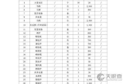 广州高新技术产业开发区民营科技园管理委员会